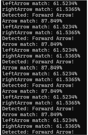 Terminal output