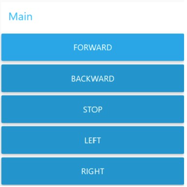 Node-RED dashboard